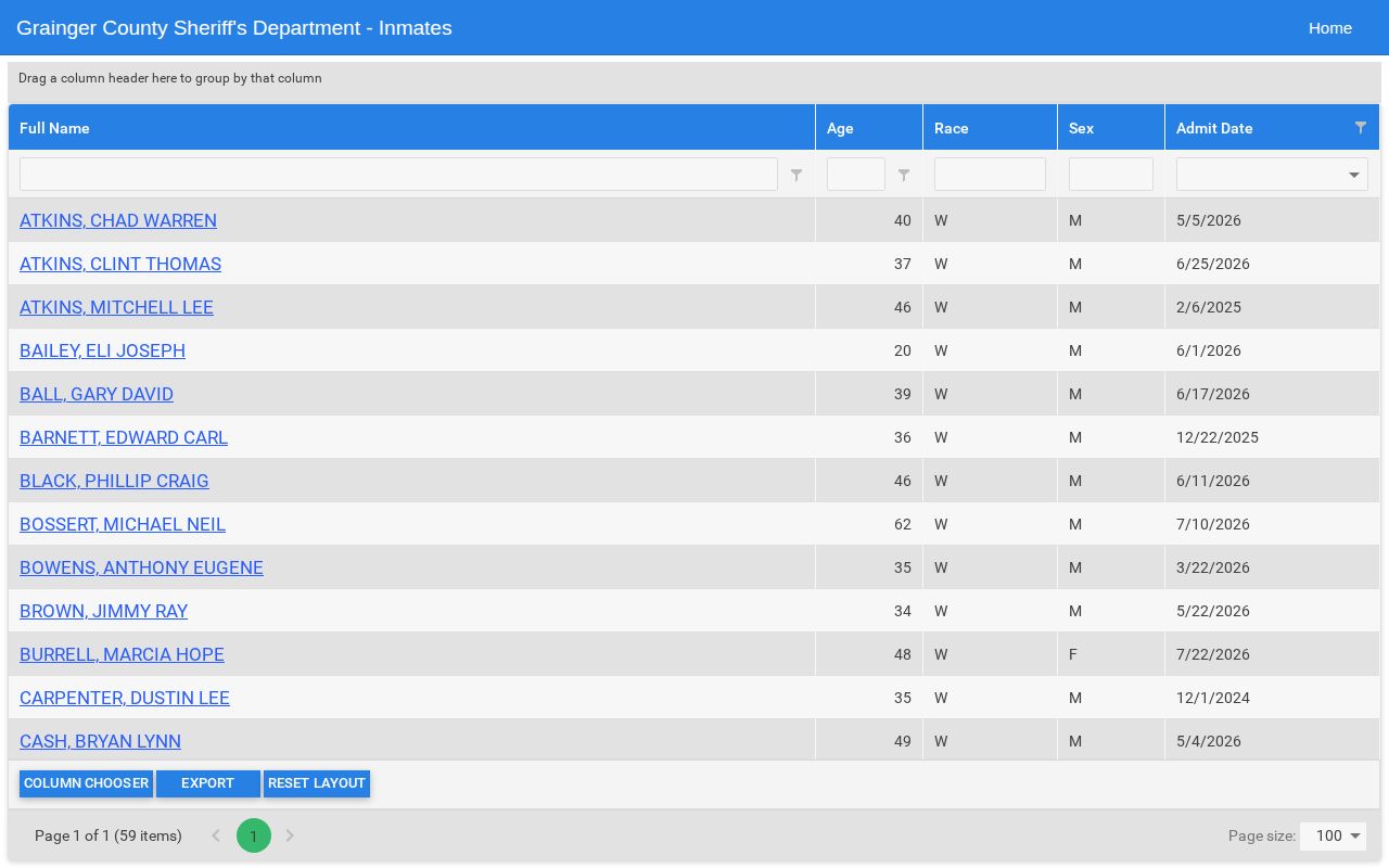Grainger County 24-hour release purported grid showing booking-style fields